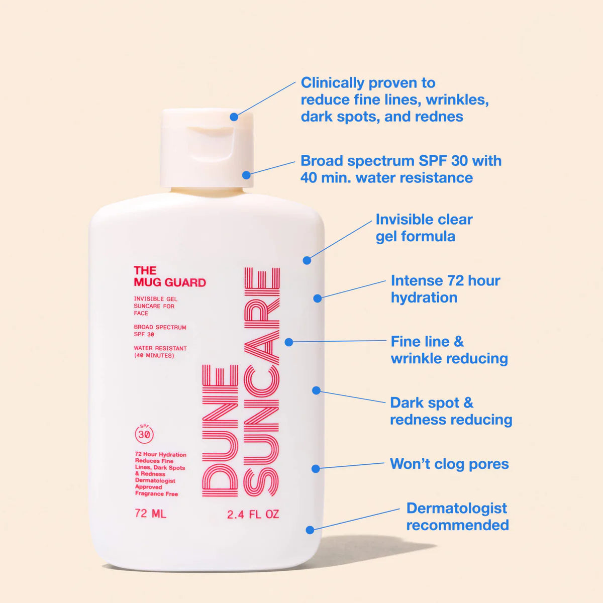 DUNE Mug Guard - SPF 30
