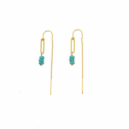 Turquoise Drop Threaders
